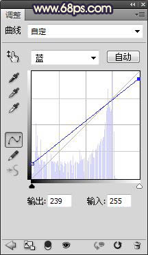 Photoshop将外景美女图片调制出柔和的黄褐色效果