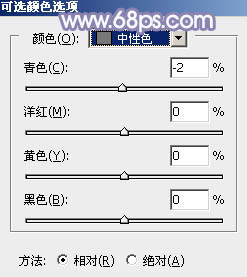 Photoshop将外景人物图片打造唯美的韩系冷色调