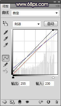 Photoshop将外景美女图片调制出柔和的黄褐色效果