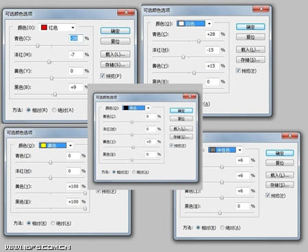 Photoshop将偏灰多斑的人像图片脸部完美修复成细腻光泽的效果