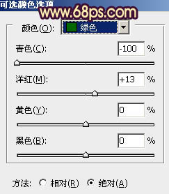 Photoshop将绿色外景人物图片调成柔和的橙黄色