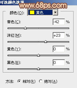 Photoshop将树林人物调制出柔和的秋季橙褐色