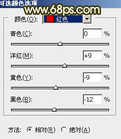 Photoshop将树丛中的人物加上柔和的秋季暖色