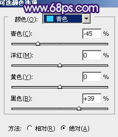 Photoshop将树林人物图片增加上古典暗调蓝红色