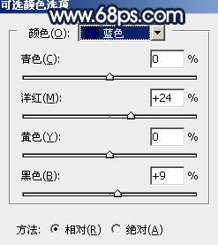 Photoshop调制出深秋暗蓝色树林中的人物图片