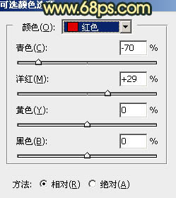 Photoshop调出漂亮的晨曦逆光草原人物图片