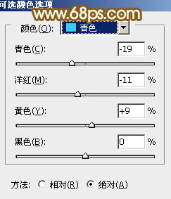 Photoshop将树林情侣图片增加上柔和秋季粉黄色