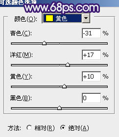 Photoshop将树林人物图片增加上古典暗调蓝红色