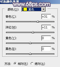 Photoshop将树林人物图片打造唯美的秋季阳光色