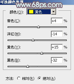 Photoshop为树林人物图片打造流行的橙黄色