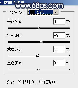 Photoshop调制出深秋暗蓝色树林中的人物图片