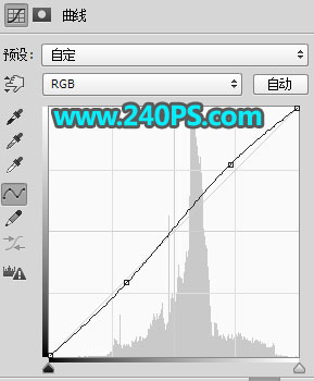 Photoshop详细解析电商五金产品后期精修过程