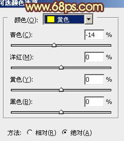 Photoshop为外景模特图片调制出时尚的绿褐色效果