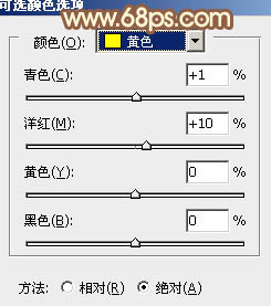 Photoshop为逆光人物图片调制出漂亮的红褐色效果