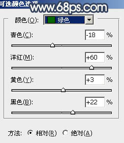 Photoshop调制出唯美的暗调霞光树林人物