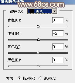 Photoshop调制出漂亮的红褐色树林人物图片