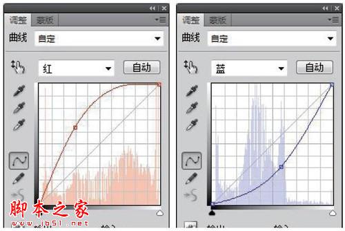 photoshop还原绚烂的海滨落日教程