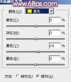 Photoshop将室内人物图片调制出淡淡的蓝红色