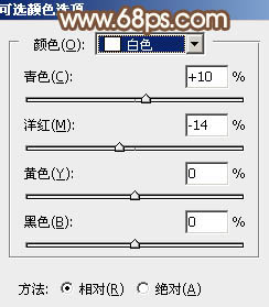 Photoshop为绿叶中的人物加上唯美的秋季橙红色