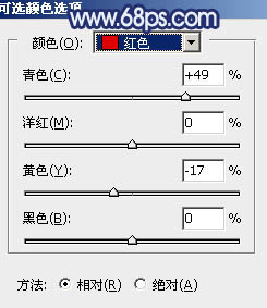 Photoshop为森林人物图片打造梦幻的暗蓝色特效