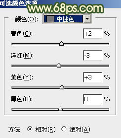 Photoshop将树林中的人物加上梦幻的橙色调