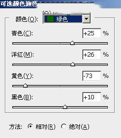 Photoshop为外景人物图片打造古典梦幻的春季暗青色