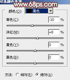 Photoshop将田园婚片打造出漂亮的淡绿色