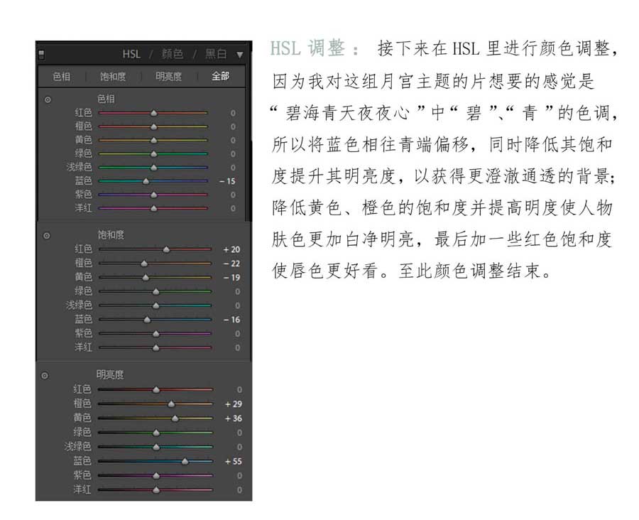 PS+LR把灯光昏暗背景杂乱的室内照片变得干净通透仙气十足教程