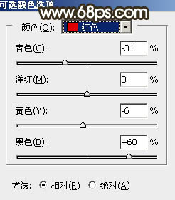 Photoshop调制出秋季冷褐色草原人物图片