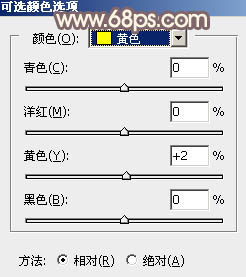 Photoshop调制出漂亮的红褐色树林人物图片