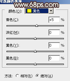 Photoshop为室内人像调制成通透的淡黄色肤色效果