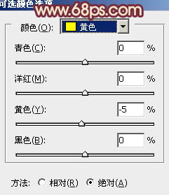 Photoshop将外景人物图片增加上柔美的暖褐色