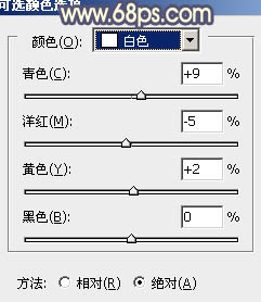 Photoshop为绿色外景人物图片增加朦胧的淡黄色效果