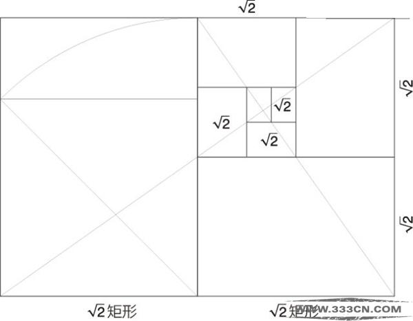 产品经理 设计师 几何学 几何设计学 Parthenon