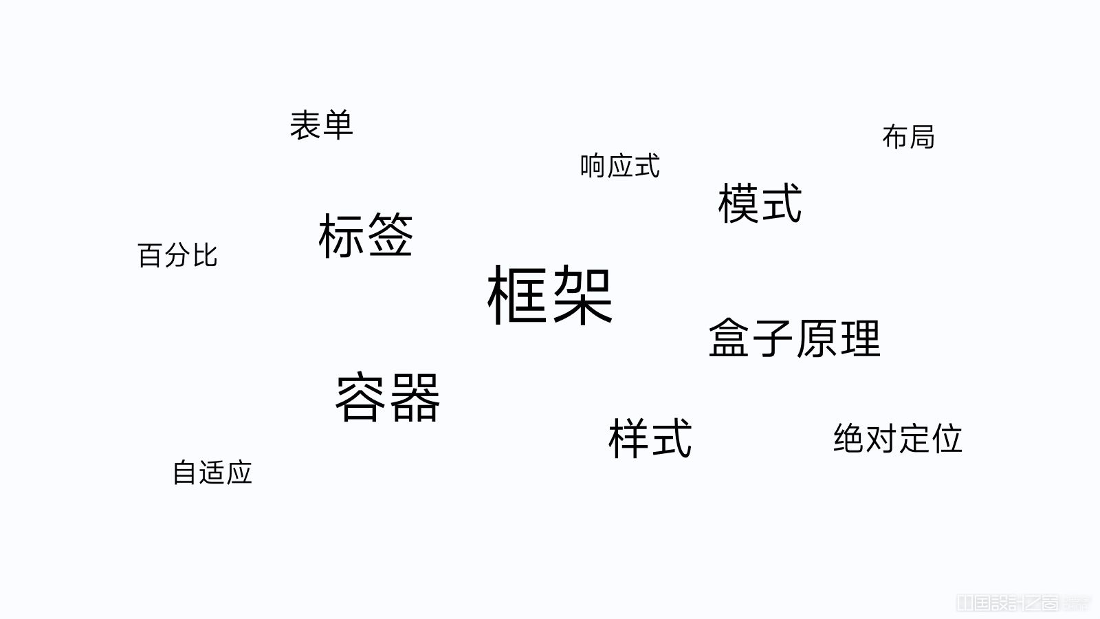 万字干货！全新 UI 视角帮你掌握「界面三重构」的知识点