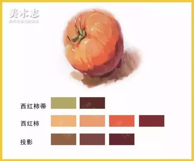 画好蔬菜需要把握哪几点4.jpg