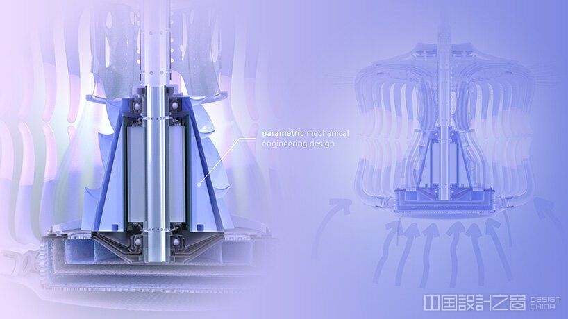 达索系统通过 e-flow 空气净化器加枝形吊灯体现了生态设计