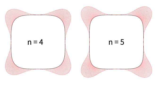 iOS icon rounded corner study Superellipse