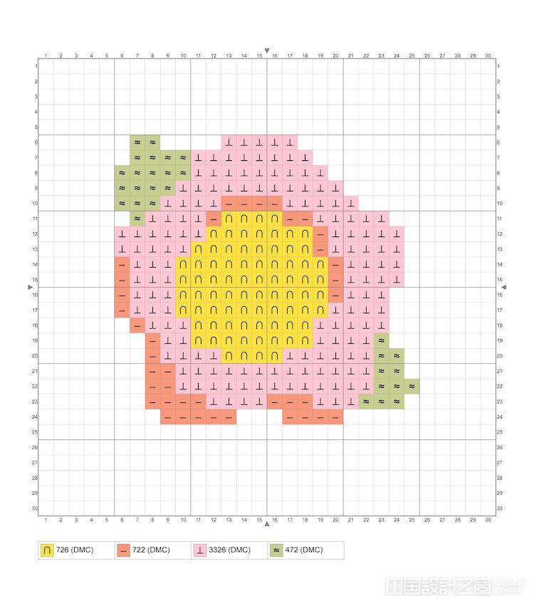 Flower Cross Stitch Pattern