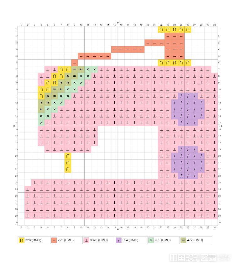 Sewing Machine Cross Stitch Pattern