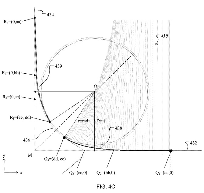 Bas Ording Rendering borders of elements of a graphical user interface