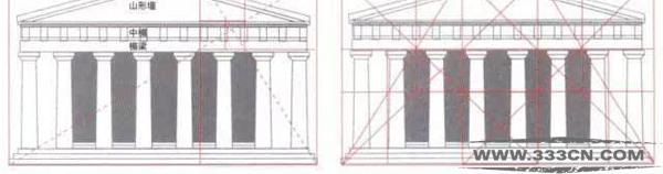 产品经理 设计师 几何学 几何设计学 Parthenon