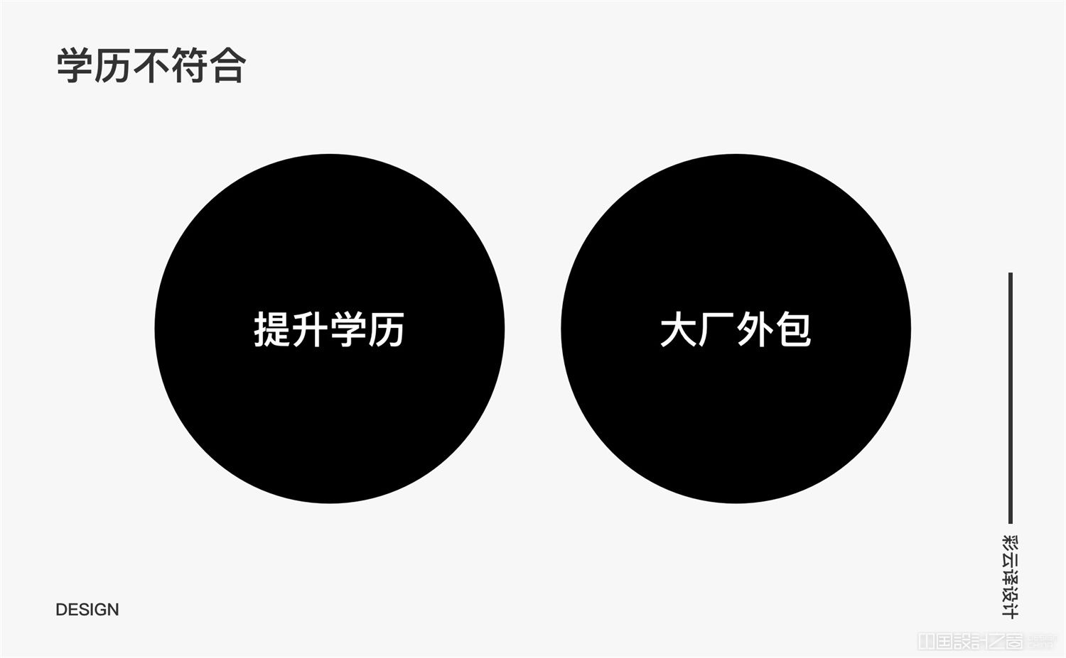 求职大厂被拒？腾讯高手总结了11条被拒的原因！