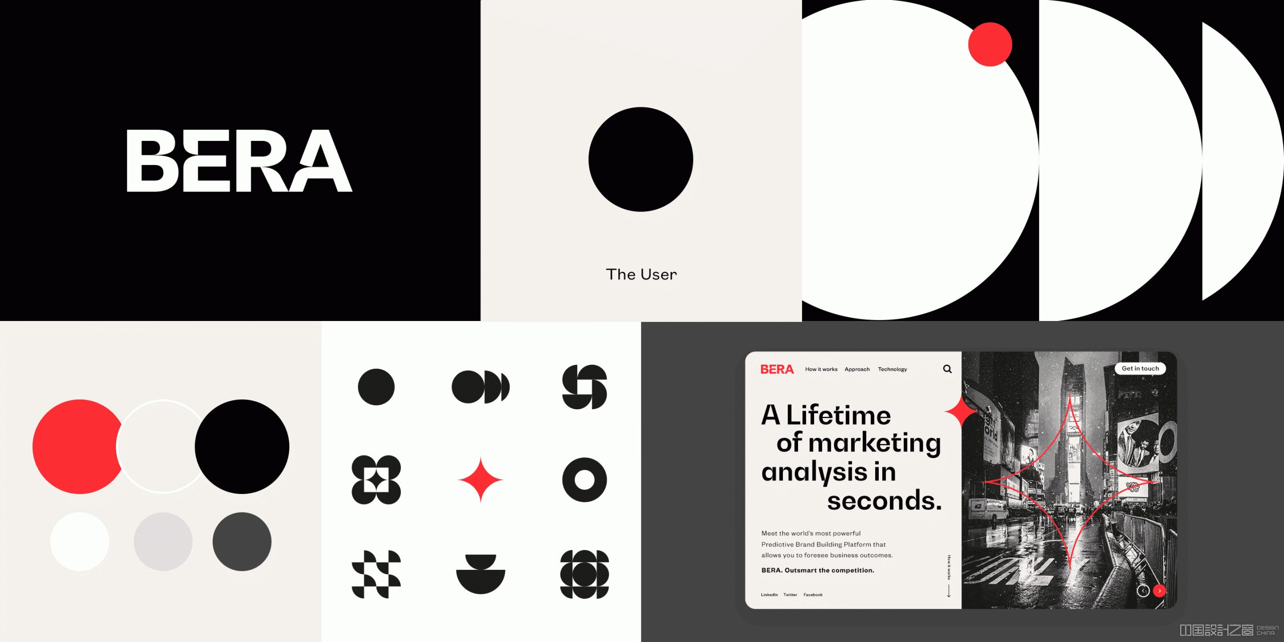 BERA identity