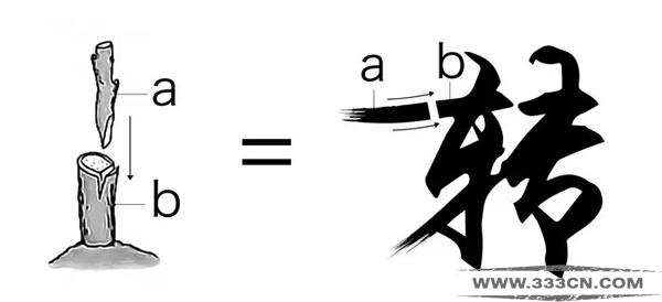 超实用教程 字体设计 第一战 移花接木 字体