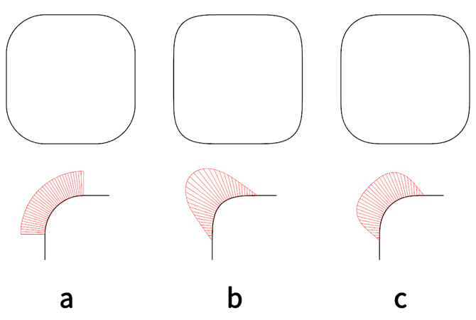 iOS icon rounded corner study