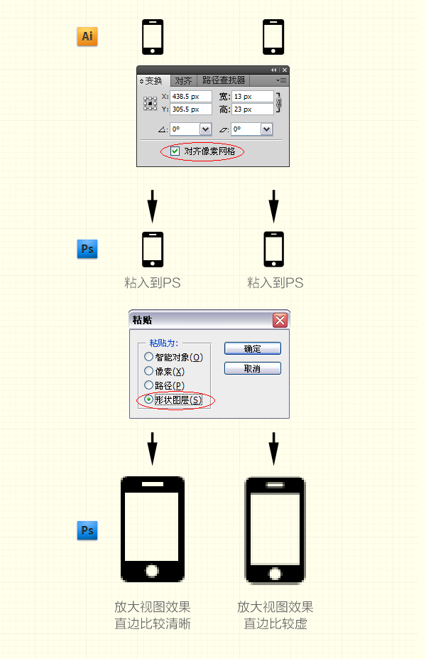 教让每一个像素都清晰可辨