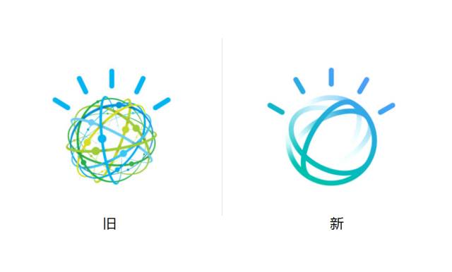 IBM新旧标志对比