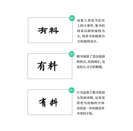 主题字：有料