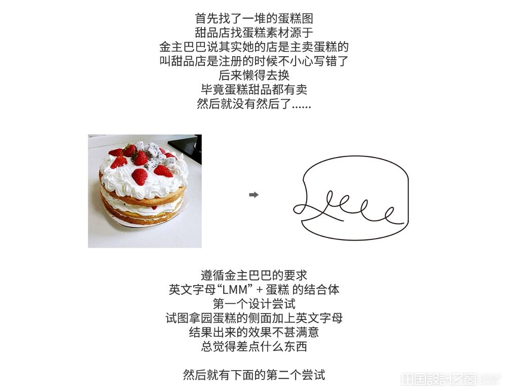 林蜜蜜甜片店logo设计过程_03.jpg